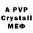 APVP СК About Romania